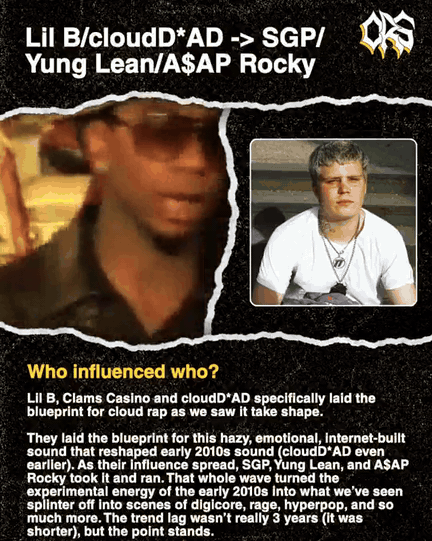 Lil B and cloudD*AD to SGP, Yung Lean and A$AP Rocky
